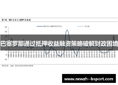 巴塞罗那通过抵押收益融资策略破解财政困境