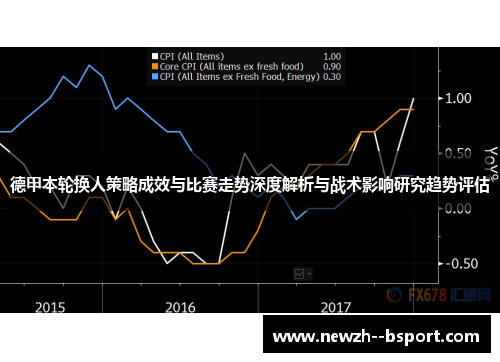 德甲本轮换人策略成效与比赛走势深度解析与战术影响研究趋势评估