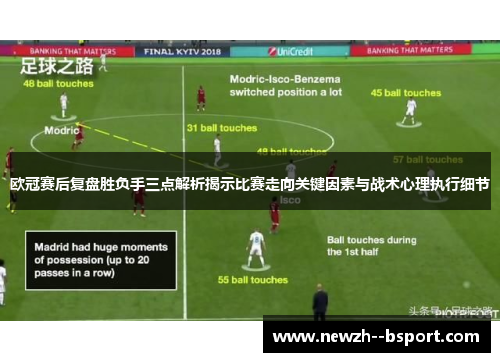 欧冠赛后复盘胜负手三点解析揭示比赛走向关键因素与战术心理执行细节 欧冠赛后复盘胜负手三点解析揭示比赛走向关键因素与战术心理执行细节